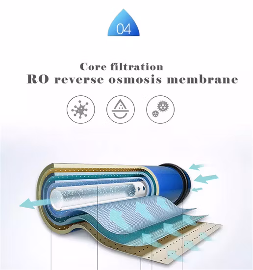 Sistema de ósmosis inversa RO bajo fregadero sin tanque de flujo rápido 600 Gpd Medios filtrantes de carbón activado Purificador de agua comercial Sistema de ósmosis inversa de purificación del hogar
