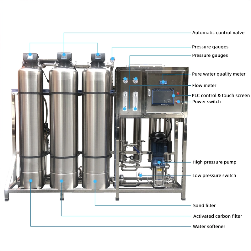 Water Filter Factory 1000lph to 1500lph RO Tap/Well Drinking Water Purification Reverse Osmosis Filter System Machine Price